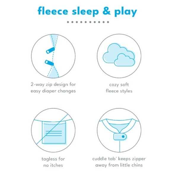 Baby Girls Carter's Gray Floral Fleece Sleeper Pajama Set Size NB 3 6 9 Mo NWT - Picture 3 of 3